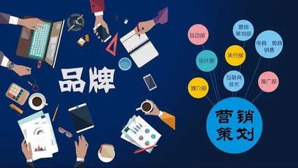齊魯微訊助力企業品牌營銷策劃，實現市場全面升級